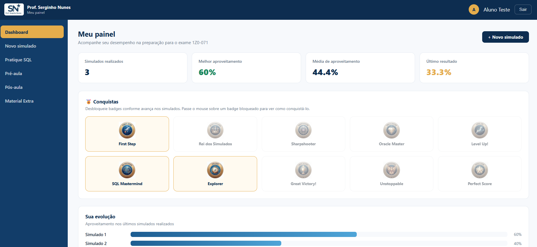 Dashboard da plataforma Serginho Treinamentos